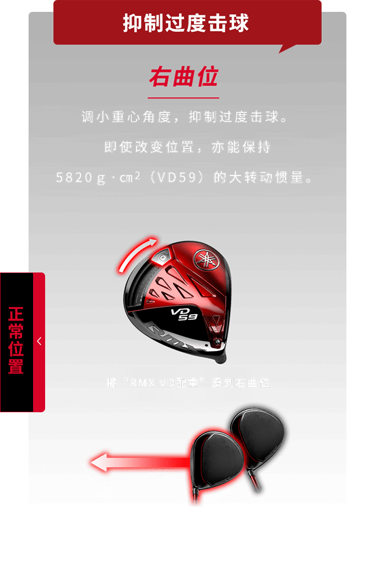 RMX VD59 DRIVER