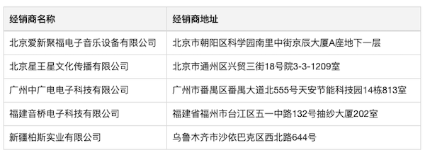 Steinberg 发布 Nuendo 11：树立专业音频领域的黄金标准